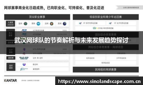 武汉网球队的节奏解析与未来发展趋势探讨